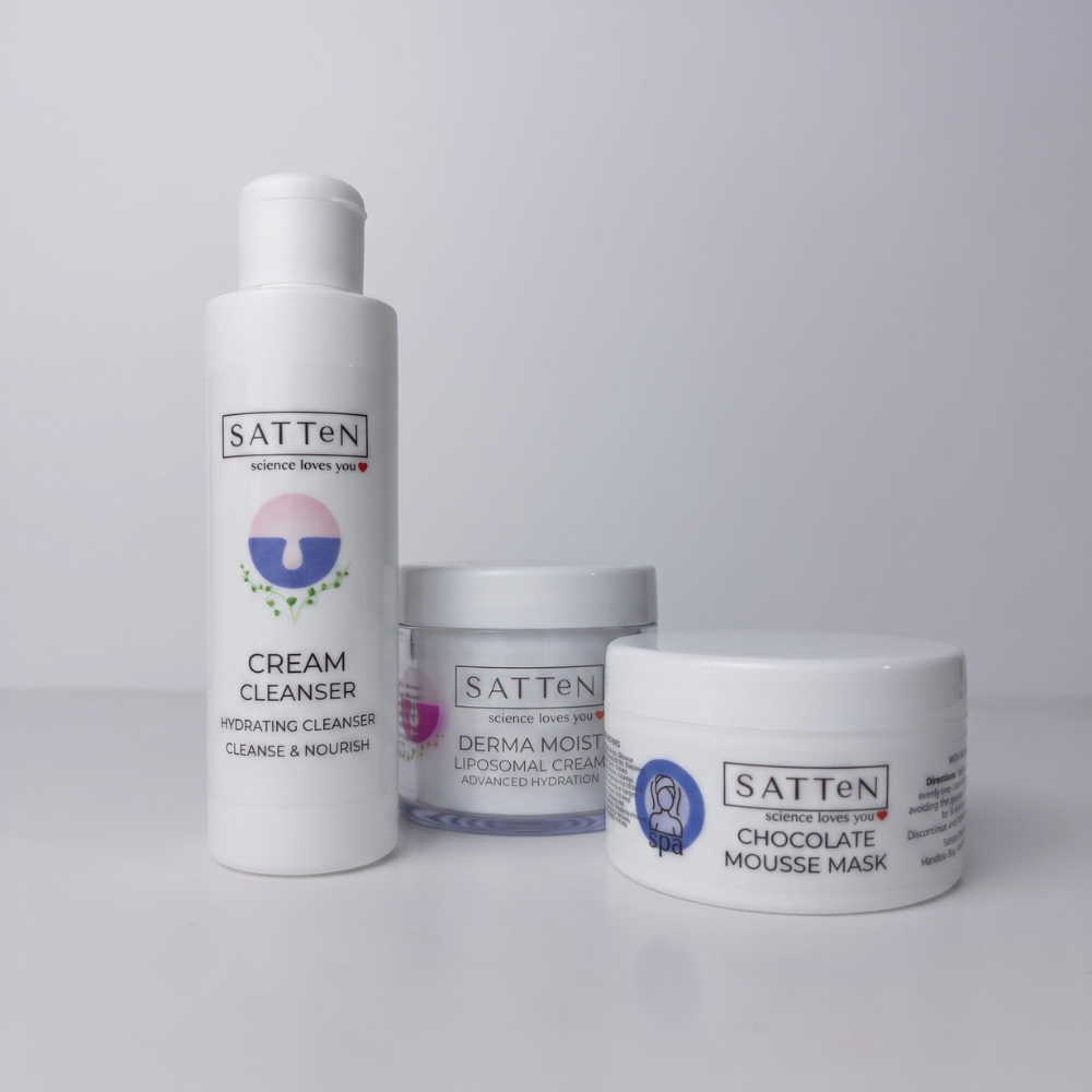 The Winter Skincare Kit